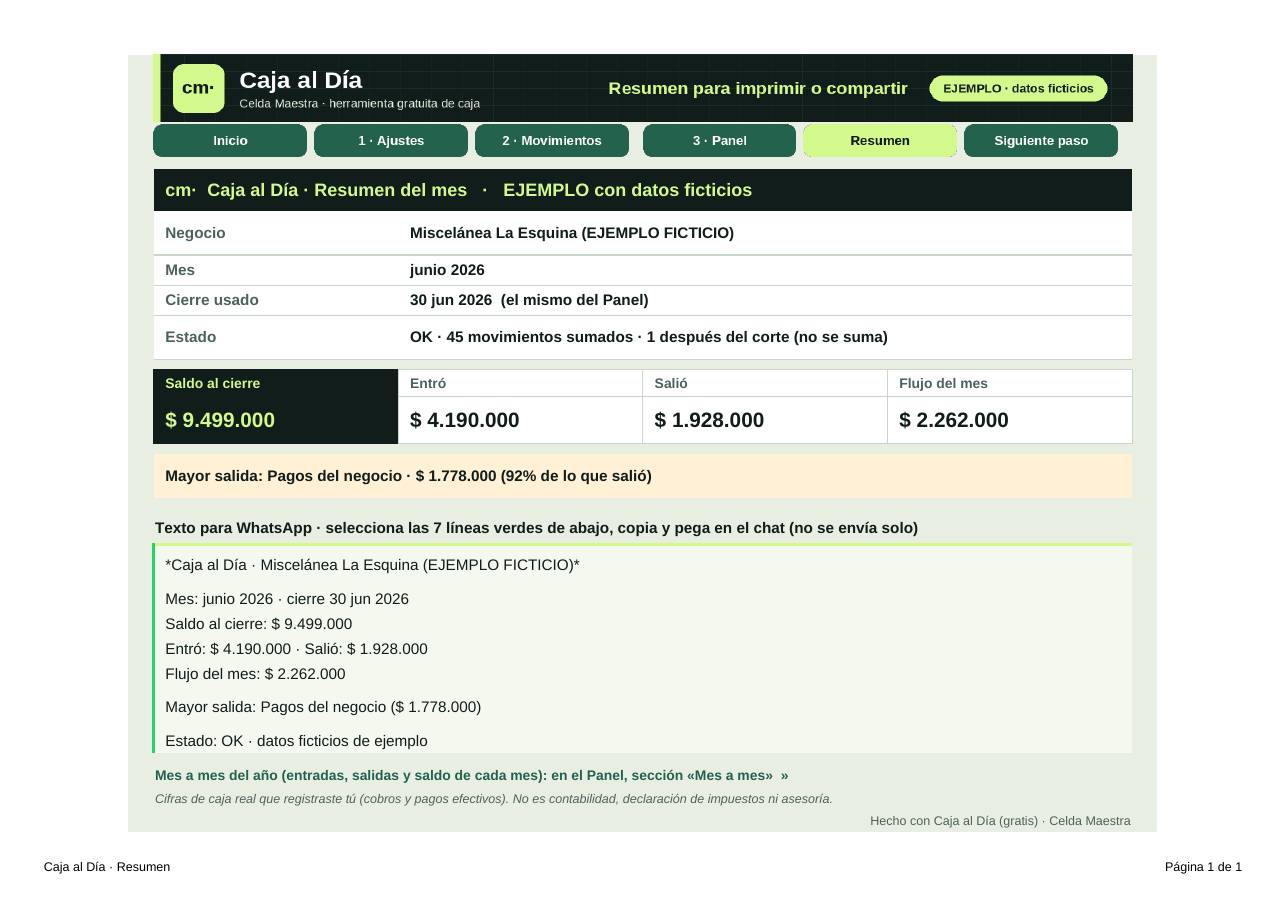 Resumen de Caja al Día para imprimir o compartir, con el texto para WhatsApp