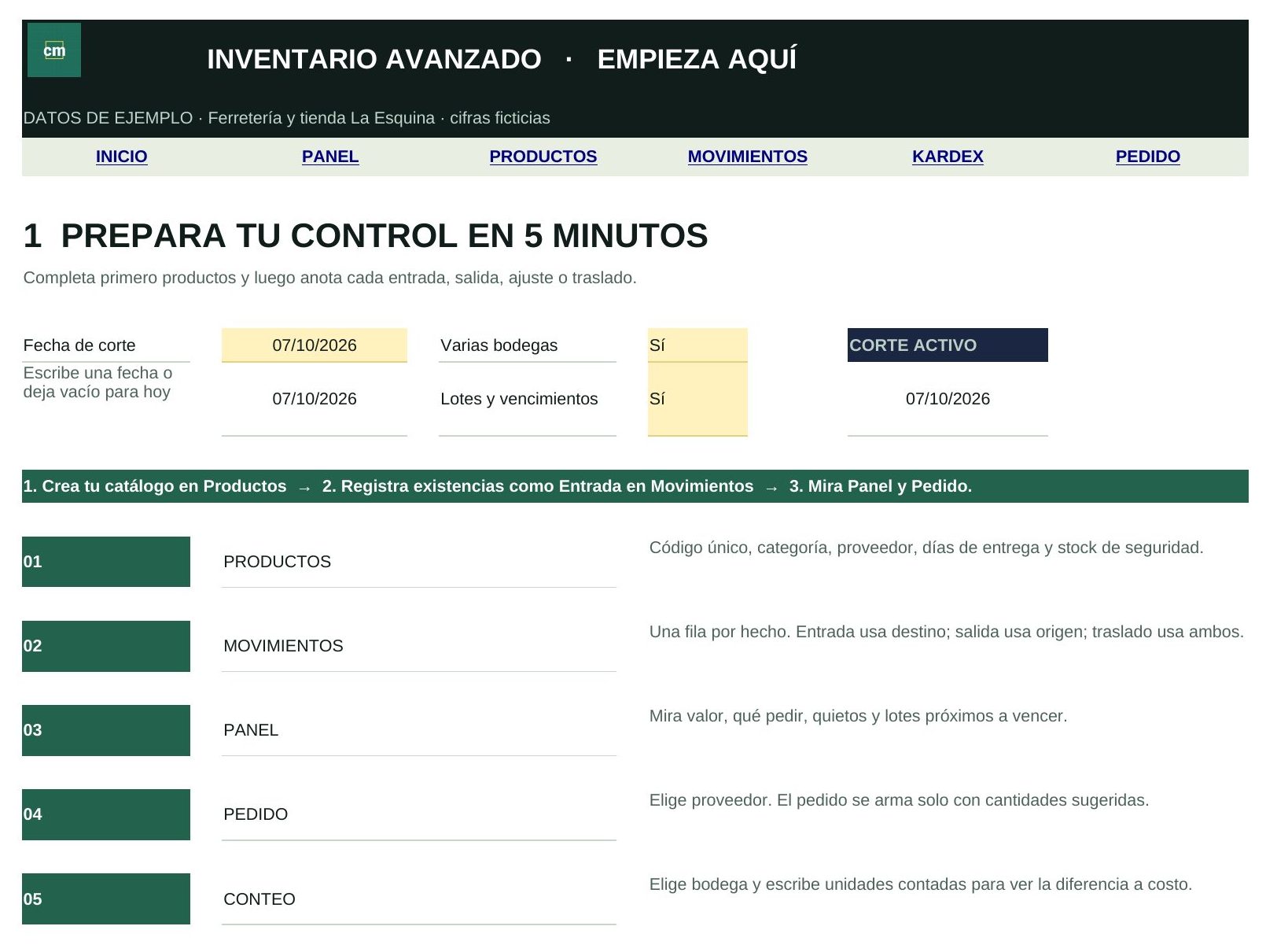 Hoja Empieza aquí con la fecha de corte y las listas para los desplegables