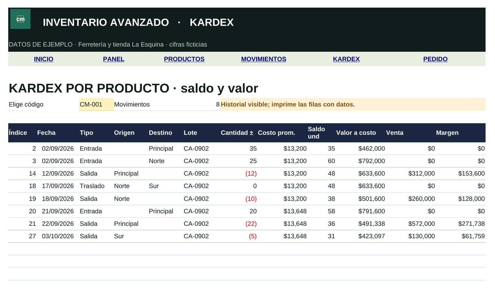 Hoja Kardex con el historial de movimientos de un producto